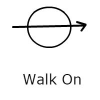 Circle, Arrow, Line